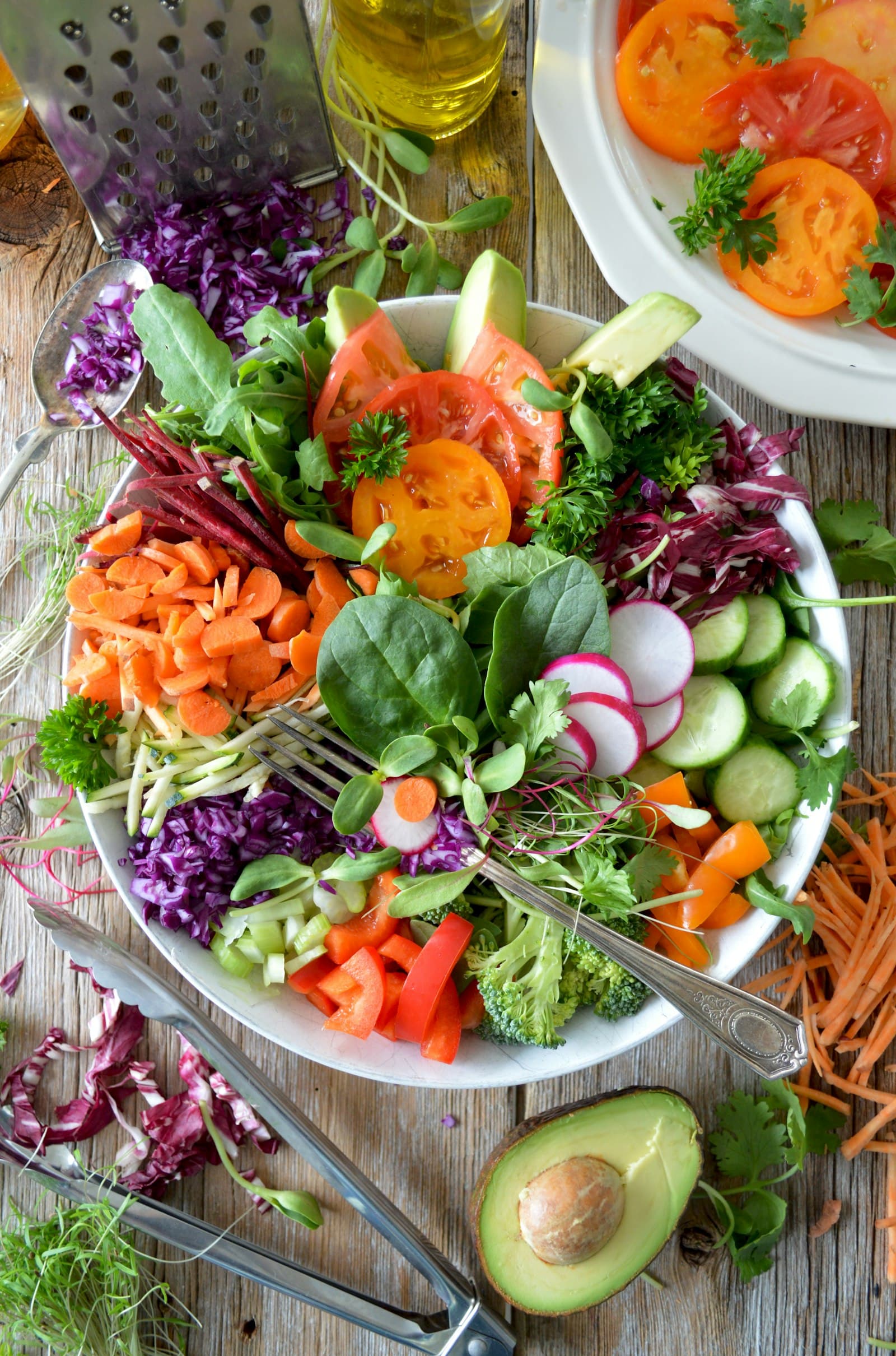 Nutrition Blueprint